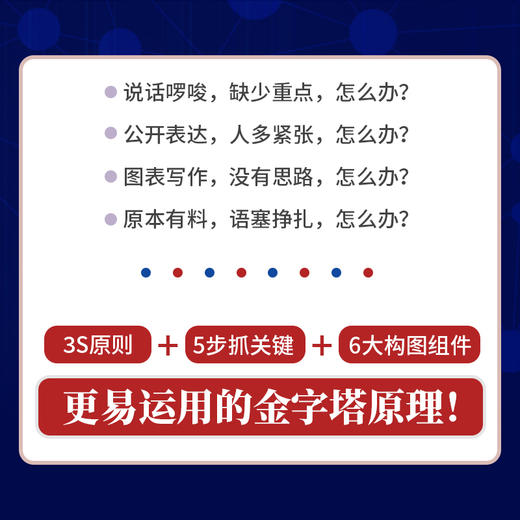 麦肯锡结构化高xiao沟通：如何有逻辑地表达、演讲与写作 周国元果老师新作冯唐作序推荐金字塔原理 商品图3