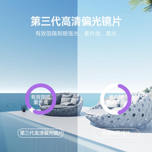 2023新款焦下折叠墨镜女夏防紫外线太阳眼镜gm大脸显瘦 商品图2