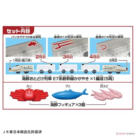 多美卡NO.199922普乐路海鲜运输列车 商品图4