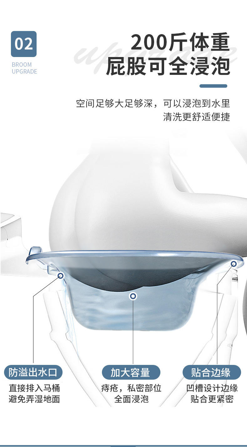 【领券立减20】坐浴盆女男孕妇免蹲女士用泡药熏洗马桶洗屁股的pp盆