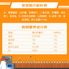 北冰洋桔汁橙汁汽水经典口味碳酸饮料330ml12整箱送礼礼品礼盒火锅聚餐 商品缩略图5