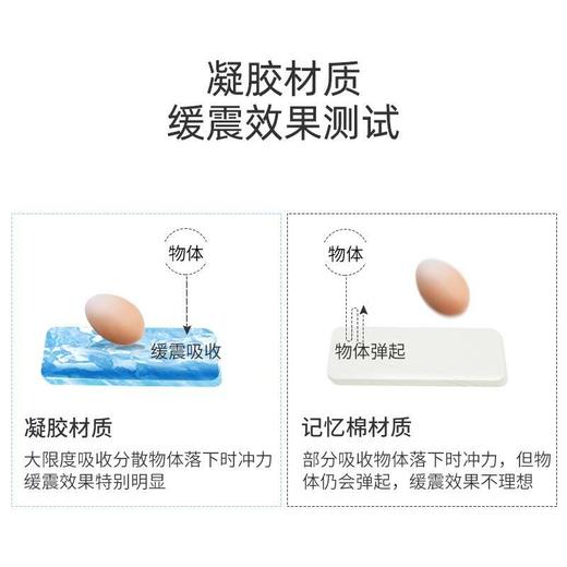 乔氏夏季凉垫屁屁垫布丁坐垫 商品图2