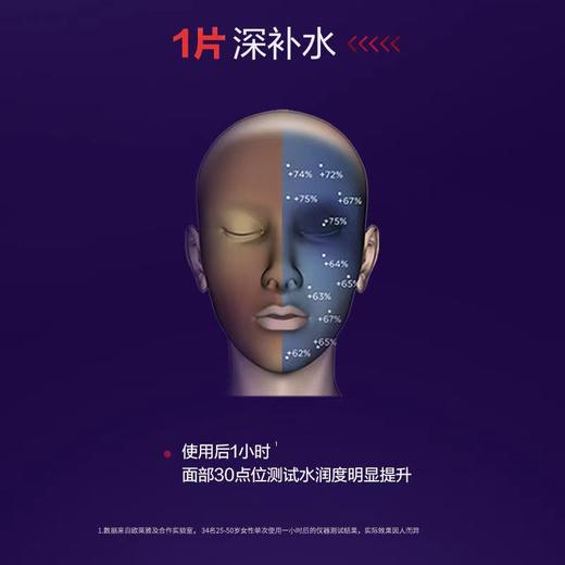 欧莱雅玻色因pro20紧致淡纹霜/面膜 高含量玻色因 高能愈肤 商品图8