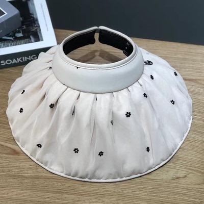 VVC印花防晒帽子女春夏防紫外线遮阳太阳帽遮脸大帽檐贝壳帽两用发箍 商品图0