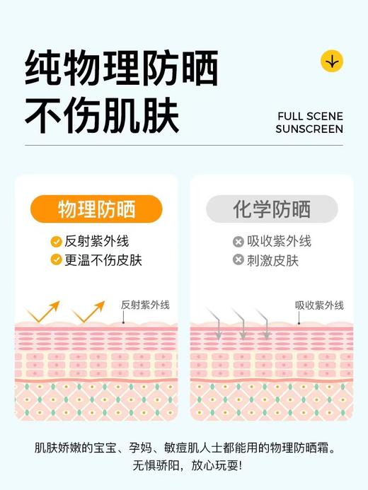 宫中秘策物理防晒乳液防晒春夏季温和润肤温和SPF50+PA++++ 商品图2