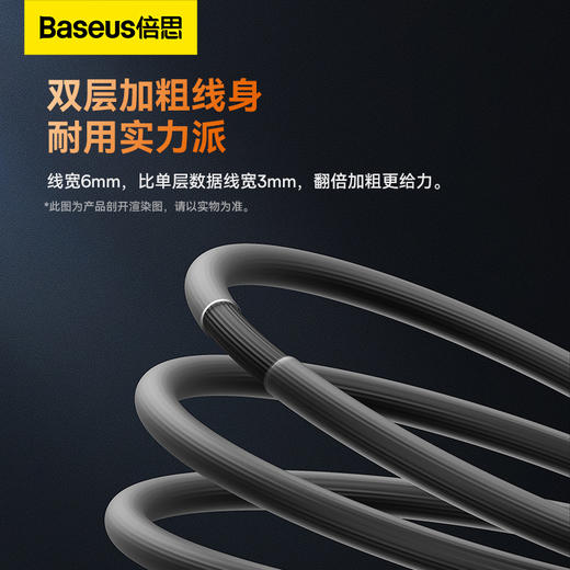 酷玩系列 快充数据线USB to Type-C 100W 适用华为/荣耀/小米/oppo/vivo安卓充电线 商品图1