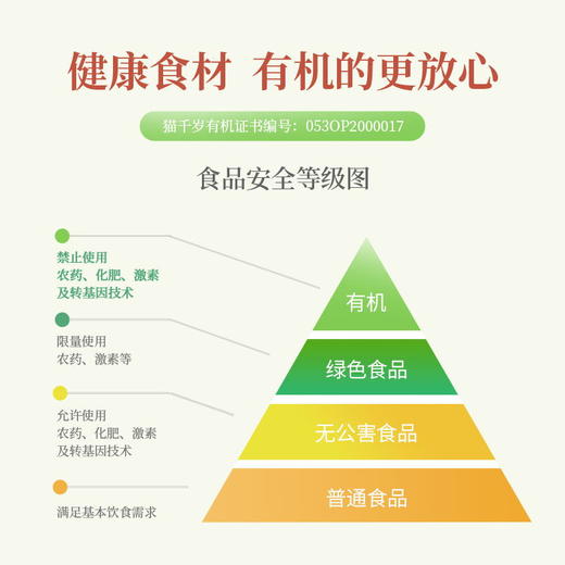 猫千岁√有机干银耳6朵，低温烘干技术7斤出1斤1朵30g泡发近半斤鲜银耳！ 商品图4