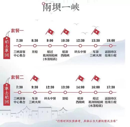 两坝一峡（三峡大坝+葛洲坝+西陵峡）一日游 【船去车回】 旅游年卡用户可享特价优惠 商品图4