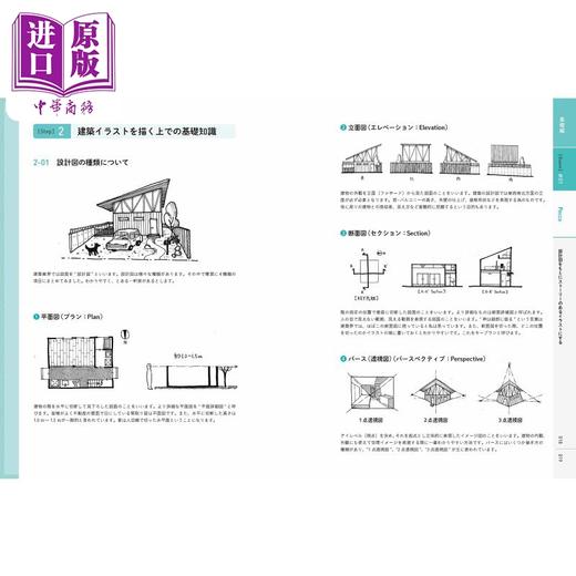 【中商原版】想住进去的房屋绘画教程 进口艺术 過ごしたい部屋の描き方 実用的な知識をイラストに取り込める 日文原版 商品图1