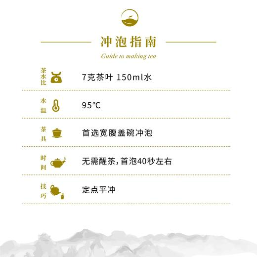 【昀茶·普洱系列】沉寂·2019年坝歪普洱生茶 200g/饼 茶性阳刚霸气 香气张扬 汤稠韵深 兰香独特 商品图13