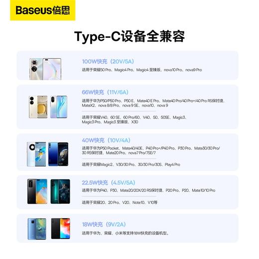 倍思 优胜系列 快充数据线 USB to Type-C 100W 1m/2m 商品图5