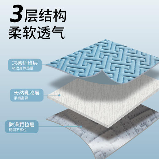佳丽斯乳胶凉席可折叠软席子冰丝三件套夏凉垫可水洗夏季家用宿舍 商品图3