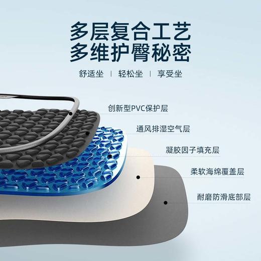 乔氏夏季凉垫屁屁垫冰凝坐垫 商品图3