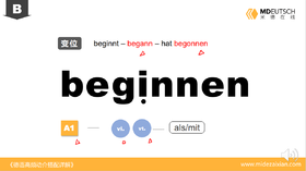 beginnen