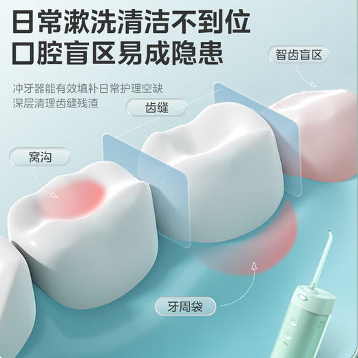 【直发】美的伸缩款冲牙器MC-BL0102 商品图2