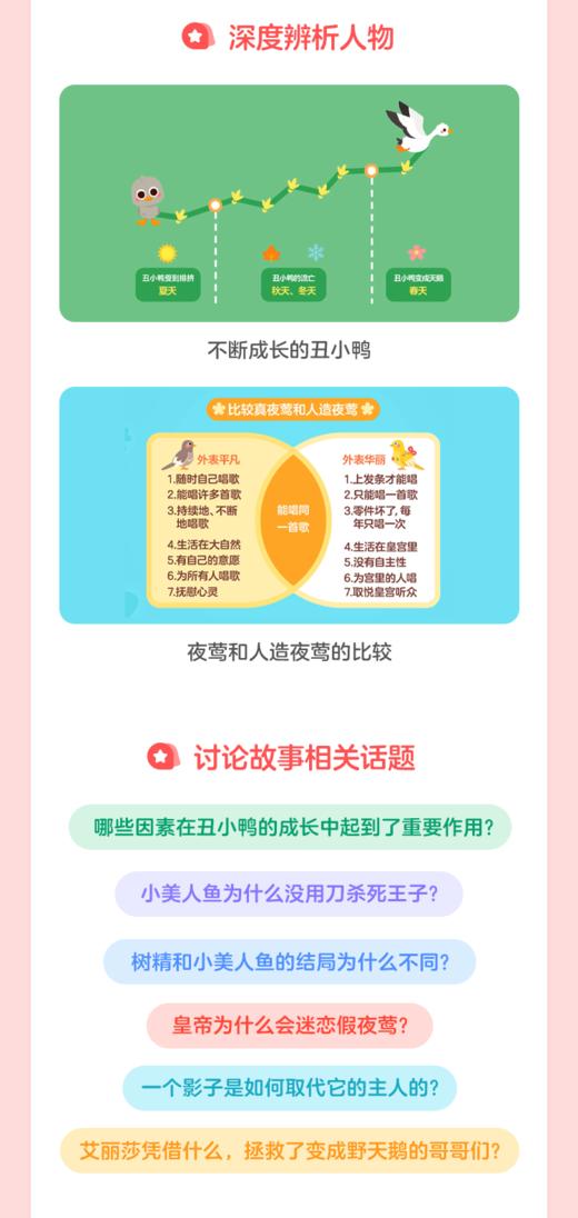 猫博士的阅读拆解课，深度阅读课思维导图 适合小学1-6年级 商品图4