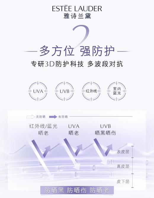 雅诗兰黛专研三抗防晒霜50ml 商品图2