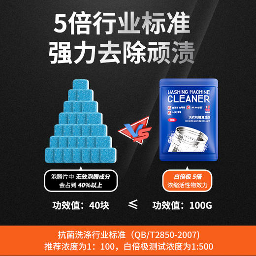 【1袋无效退货退款】inweijia白倍极 洗衣机清洁剂 100g/袋 商品图5