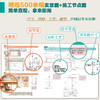 木造住宅空间设计与施工节点图解 商品缩略图5