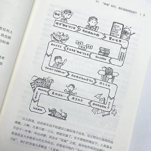 《不焦虑的数学》系列图书（全3本） 商品图4