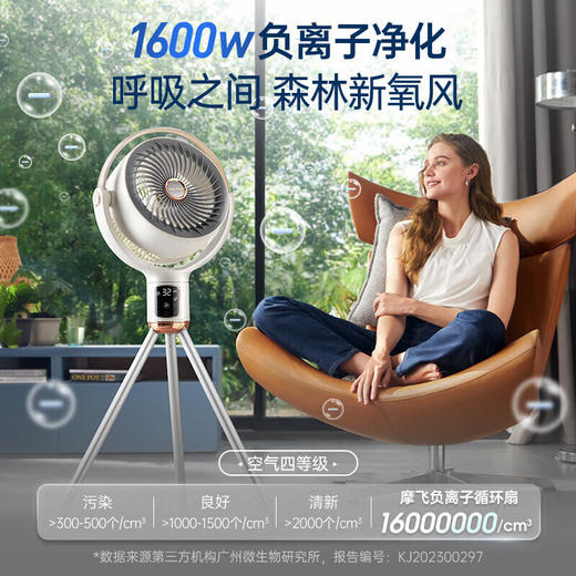 【摩飞负离子循环扇】摩飞负离子空气循环扇家用节能摇头立式大风力静音落地扇电风扇 商品图5