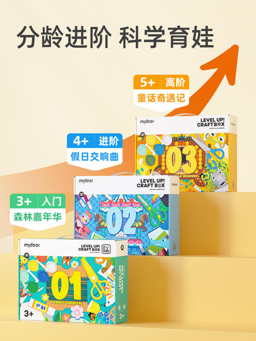 mideer弥鹿儿童手工diy制作材料包幼儿园创意美术盒女孩益智玩具 商品图1