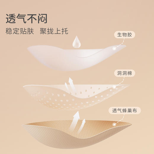 [大轻芒乳贴]大胸聚拢芒果杯无痕防凸点隐形婚纱专用胸贴 商品图1