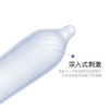 大象避孕套情趣系列K纹款纹理润滑冰火快感套情趣用品健康安心天然乳胶刺激贴合易戴润滑安全套 (3只) 商品缩略图11