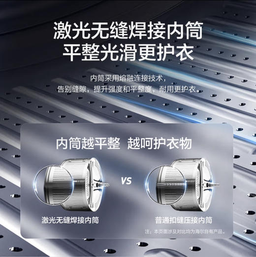 海尔（Haier）洗衣机 G100388BD14LSU1 商品图6