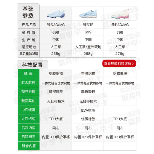 Lining/李宁蜂锐次顶AG/MG短钉短草地成人足球鞋男ASFT017-5 商品图1
