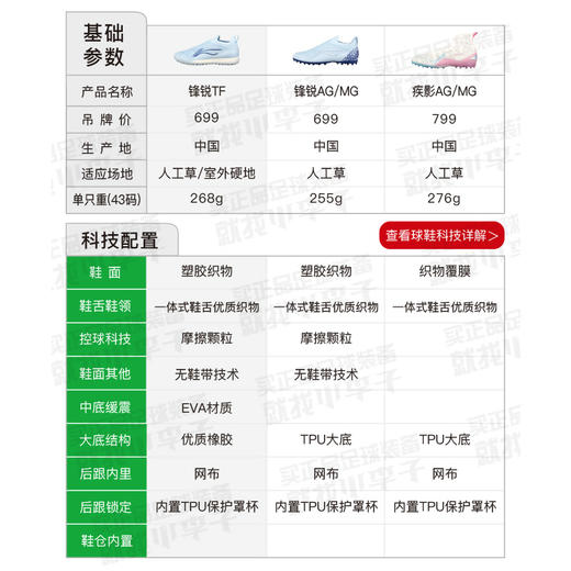 Lining/李宁蜂锐次顶TF碎钉成人足球鞋男ASTT017-5 商品图1