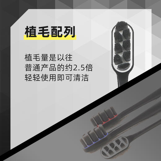 【品牌直发】包邮！3支装日本进口超密毛蓬蓬丝中软毛牙刷高密毛无铜牙刷 商品图1