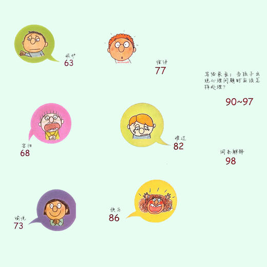 《图解0~6岁儿童情绪管理》 商品图3