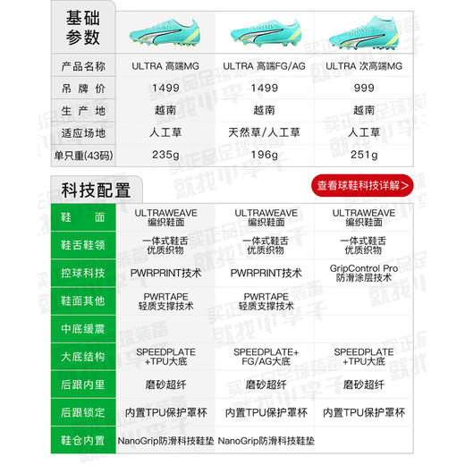PUMA/彪马ULTRA ULTIMATE MG短钉高端成人足球鞋男107214 03 商品图1