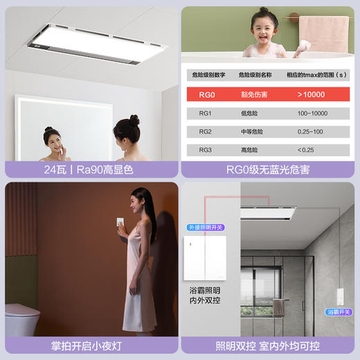 欧普（OPPLE）风暖浴霸灯智逸集成吊顶卫生间浴室F191取暖器排气扇换气一体F192YE Pro 商品图2