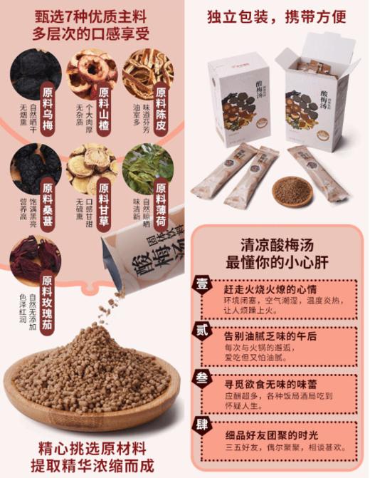 平安津村酸梅汤 （固体饮料） 商品图2