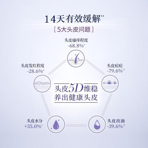 法国欧舒丹5合1草本菁纯平衡护发素250ml/117683 普罗旺斯薰衣草精油舒缓放松 商品图2
