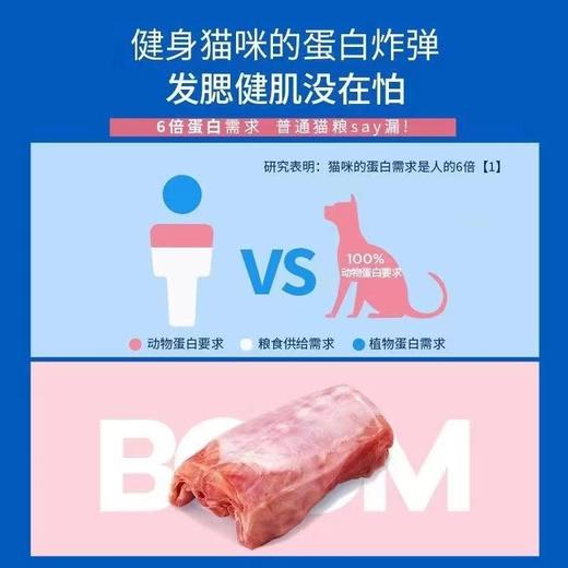 蓝氏猫粮荒野猎兔全价冻干低敏高能全阶段生鲜兔肉美毛护肤1.5kg*1袋 商品图1