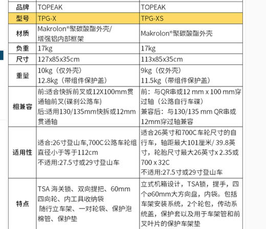 TOPEAK自行车装车箱公路车装车包硬壳带滚轮海关锁山地车托运箱XS 商品图2