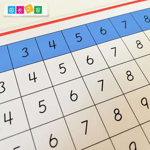 AMI教具 加减乘除法订正板练习表 商品图1