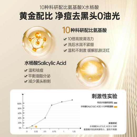 儒意男士安肤洁面乳300g 氨基酸洗面奶 除螨祛痘美白 深层清洁毛孔 控油男士专用洁面乳  | 儒意官方商城 商品图5