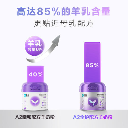 卫仕猫咪专用A2全护配方羊奶粉200g 商品图1