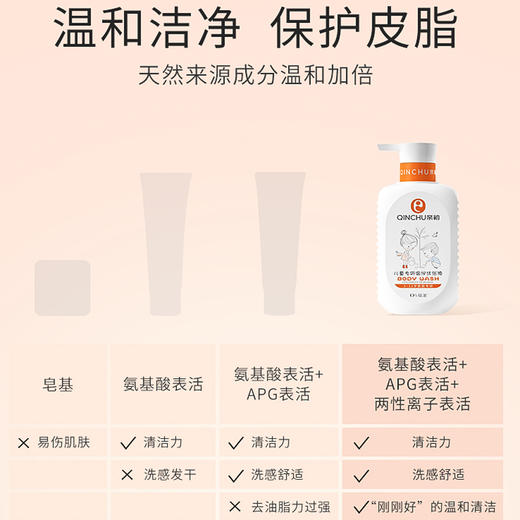 亲初 儿童专研温润沐浴液 350ml 商品图2
