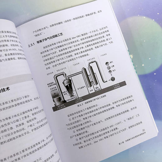 船舶固体废物等离子体处理及经济性分析 商品图6
