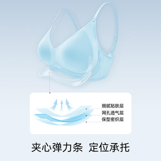 幸棉Luckmeey Air系列凉感软支撑内衣 商品图3