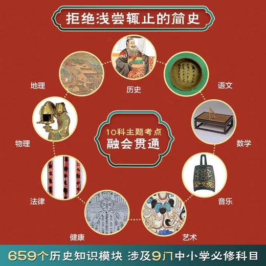 看见中国：文物里的上下五千年全套10册 商品图4