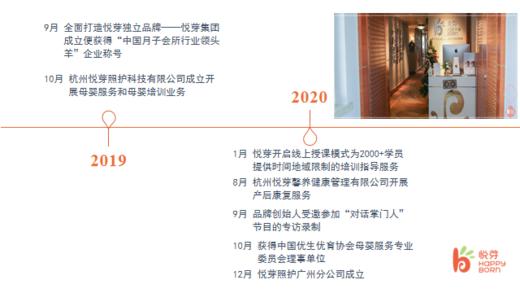 高性价比+优质月嫂服务—广州【悦芽照护】月嫂——订单立减300-1500元+200元无门槛消费券+赠送母婴好物 商品图5