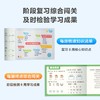 【幼小衔接套装】【幼小衔接天天练】16周规划，700+练习，300+分钟讲解视频 商品缩略图4