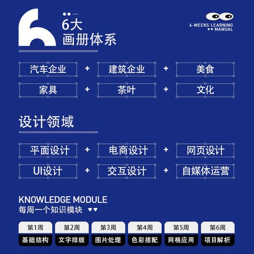 版式设计6周学习手册 平面设计书籍版式设计速查手册 构图排版字体设计原理海报画册 网页艺术设计 商品图3
