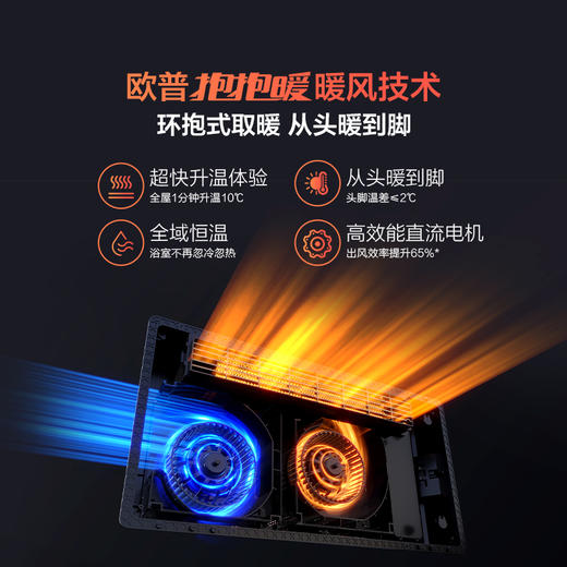 欧普（OPPLE）风暖浴霸灯智逸集成吊顶卫生间浴室F191取暖器排气扇换气一体F192YE Pro 商品图5